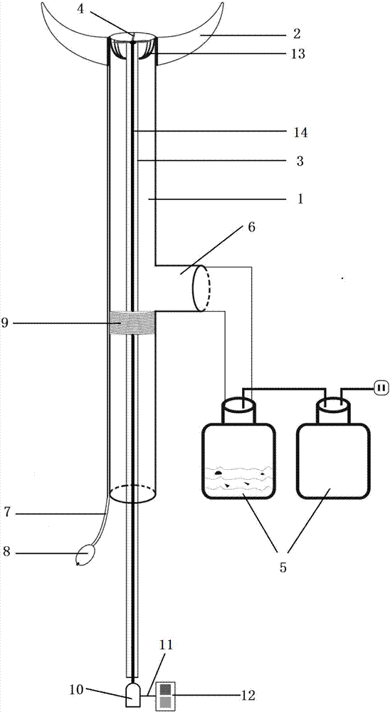 Electric excrement guiding device