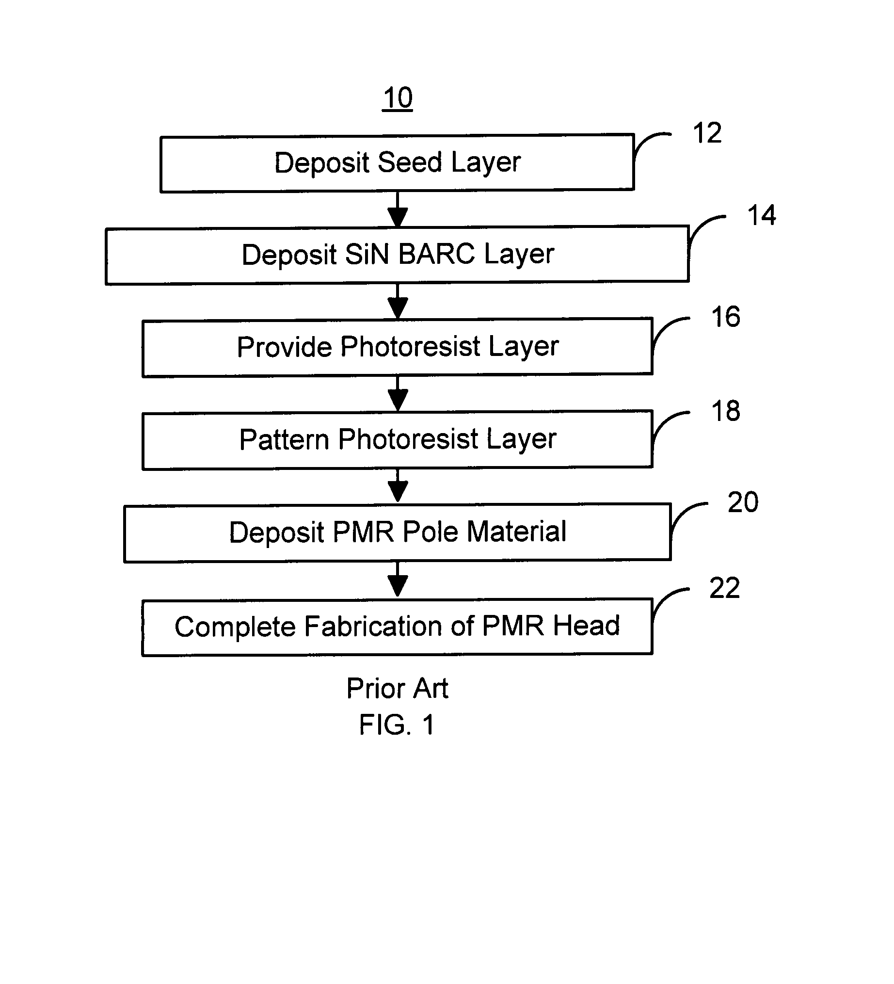 Method and system for providing a magnetic writer using a BARC