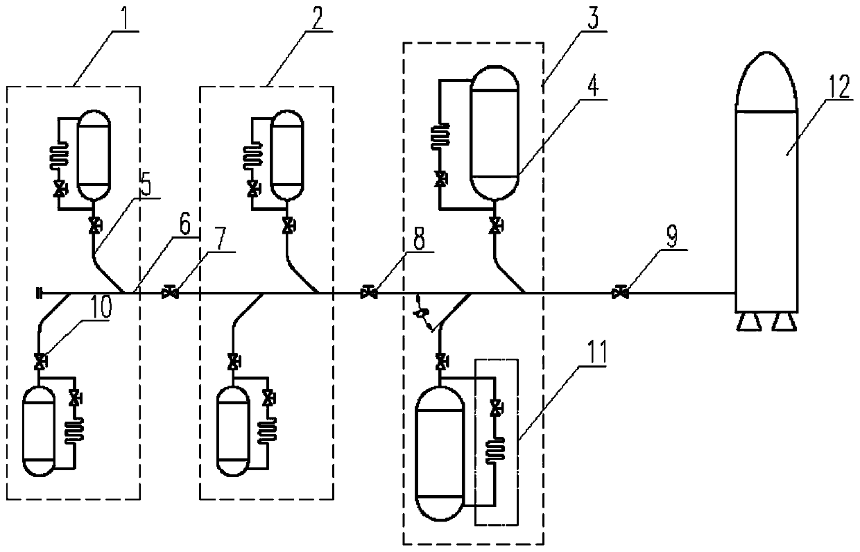 A parallel filling system for multi-liquid hydrogen storage tanks for hydrogen-oxygen rocket test