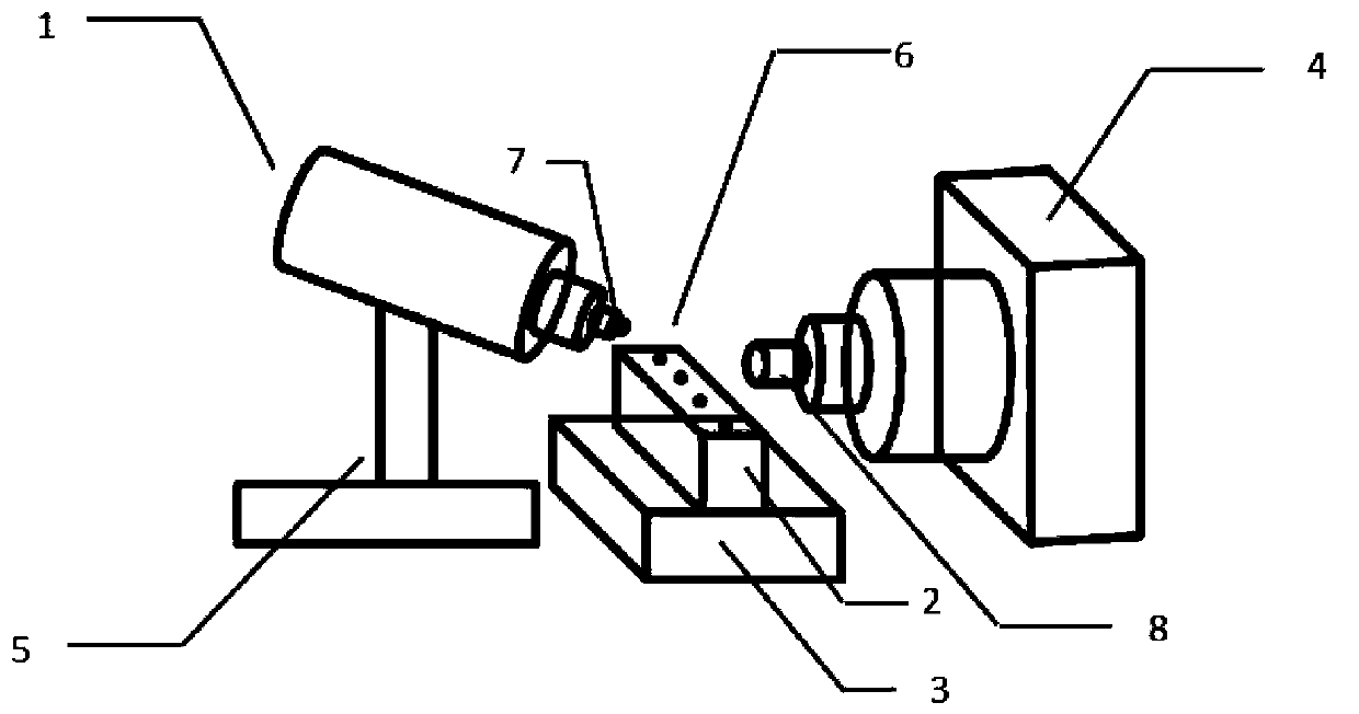 A Mass Spectrometric Detection Method of Sulfonate Genotoxic Impurities Based on Dielectric Barrier Discharge Ion Source