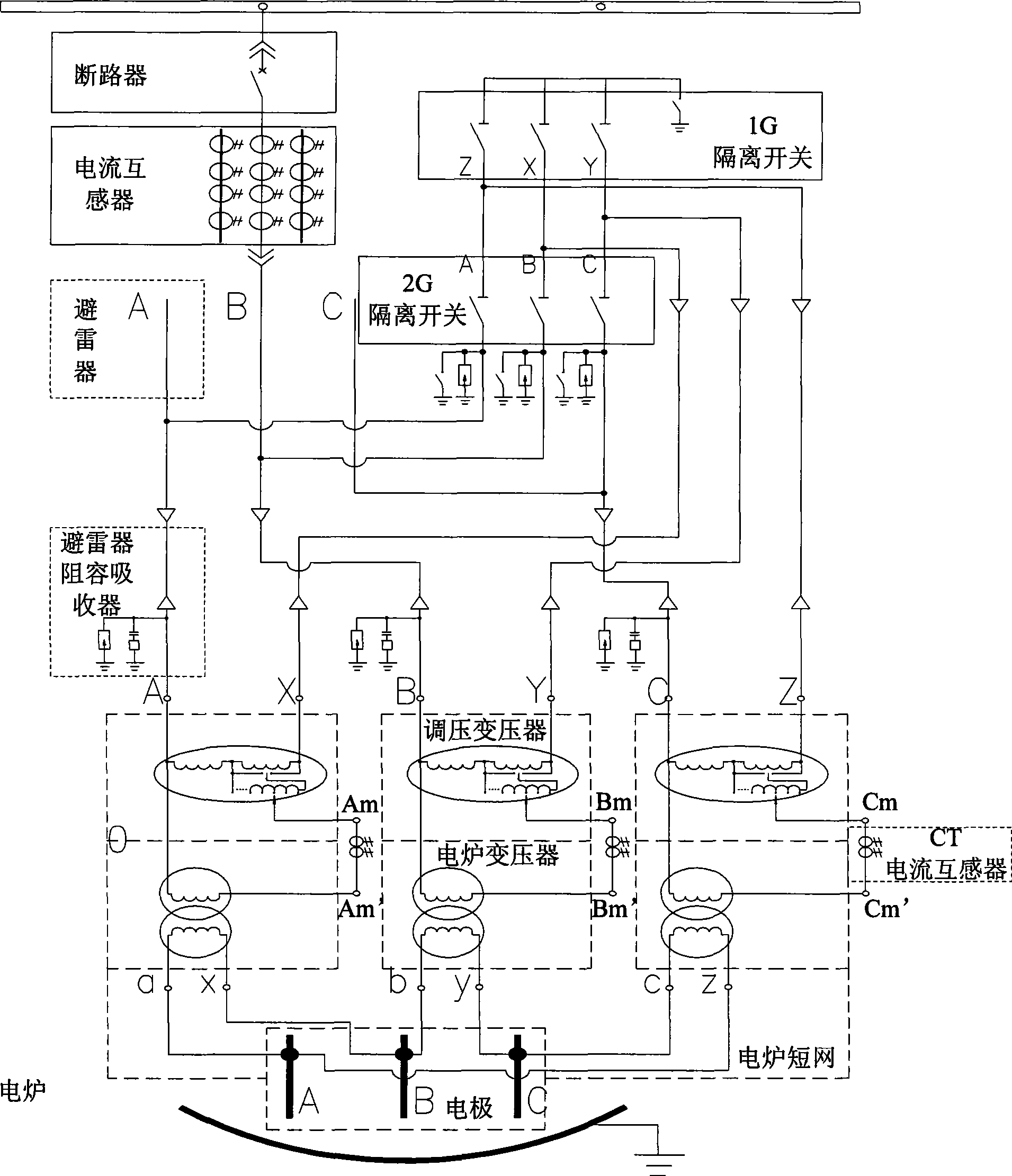 Method for measuring electrode current of buried arc furnace