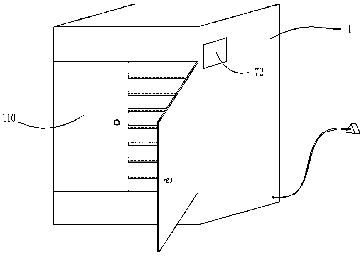 A sample air-drying device for efficiently air-drying soil samples