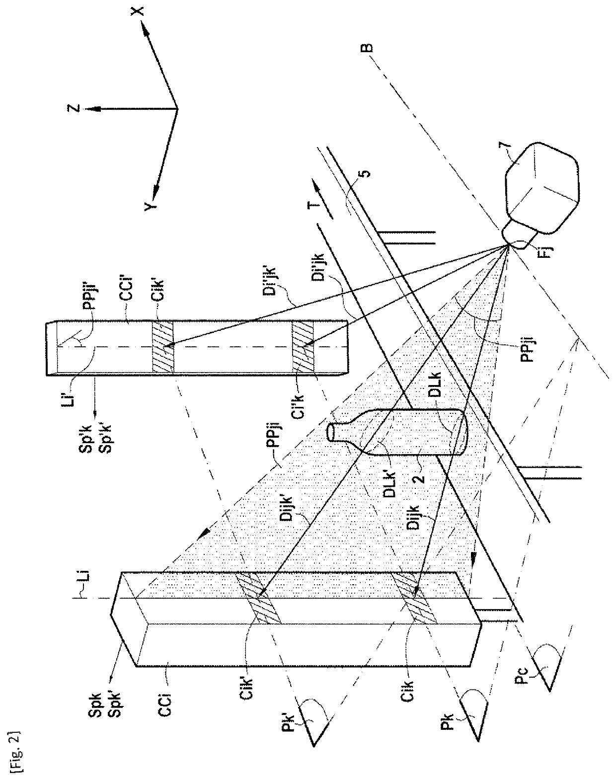 Method and installation for the in-line dimensional control of manufactured objects