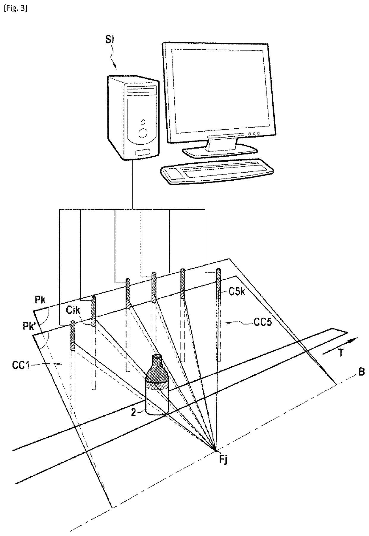 Method and installation for the in-line dimensional control of manufactured objects