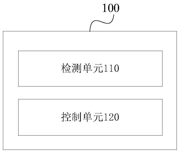 An air conditioner and its compressor oil return control method, device and storage medium