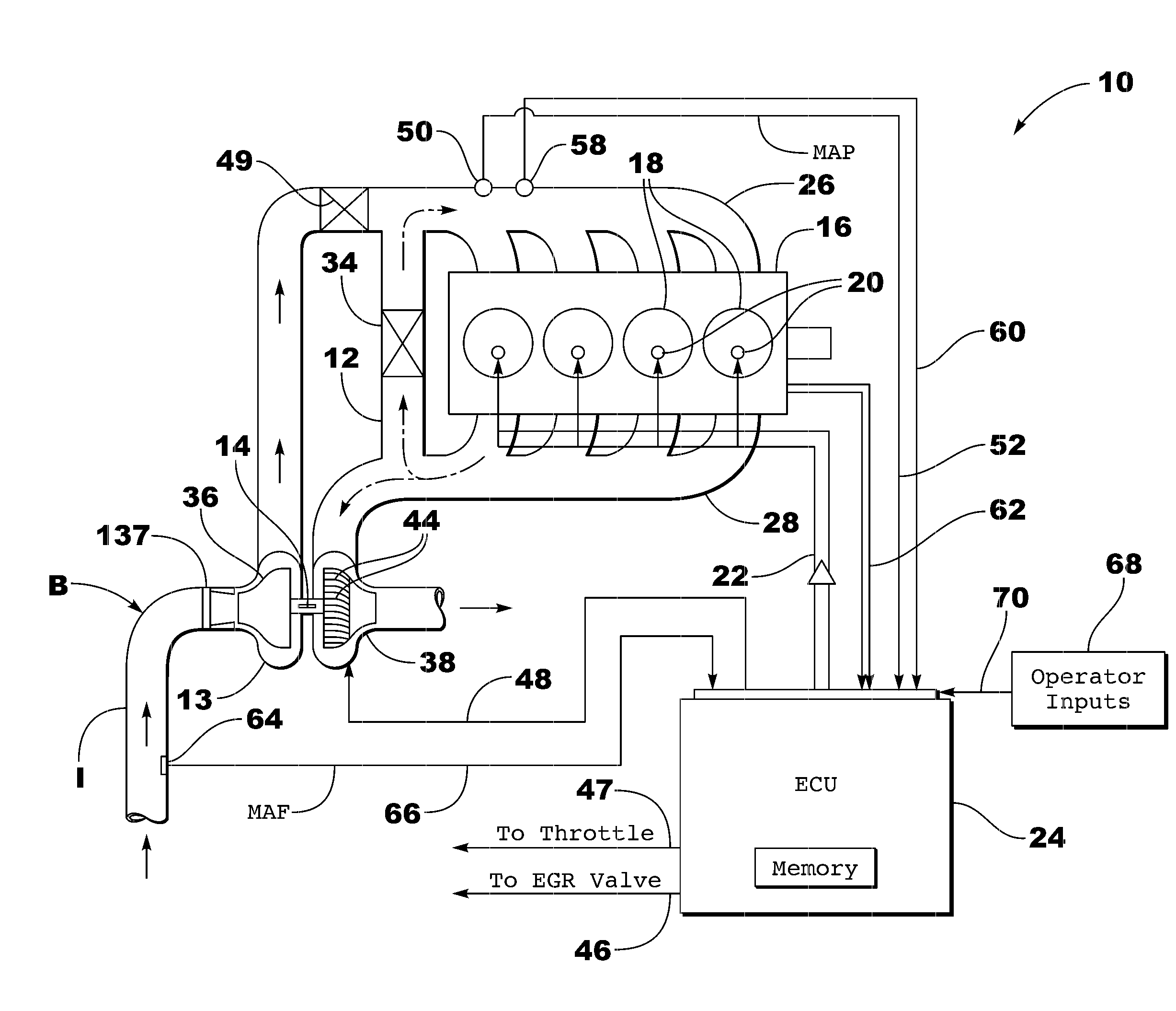 Inlet system for an engine