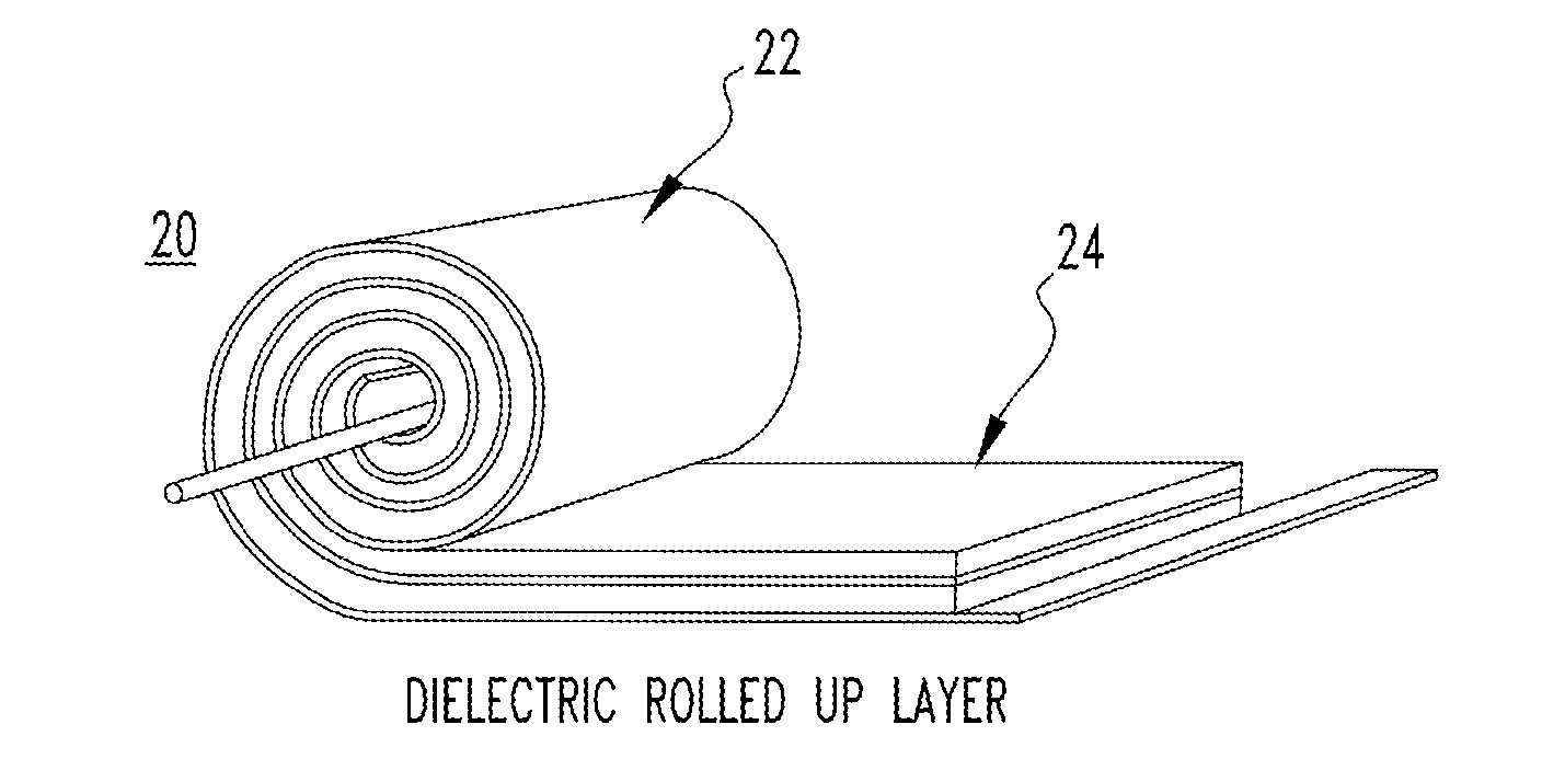 Multi-layer dielectric film with nanostructured block copolymer
