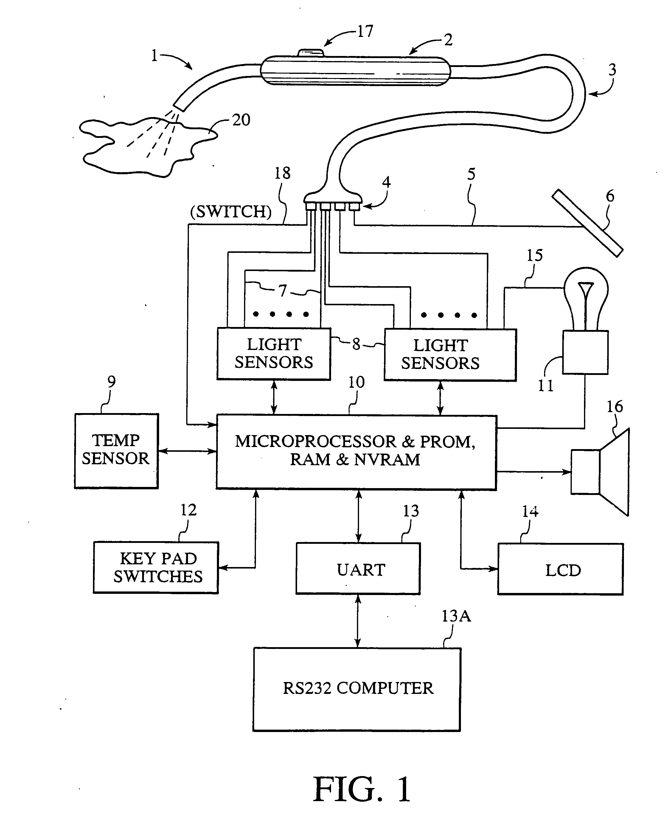 Apparatus and method for measuring color