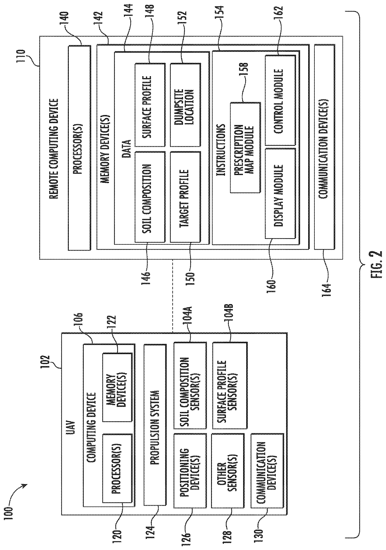 Systems and methods for generating earthmoving prescriptions