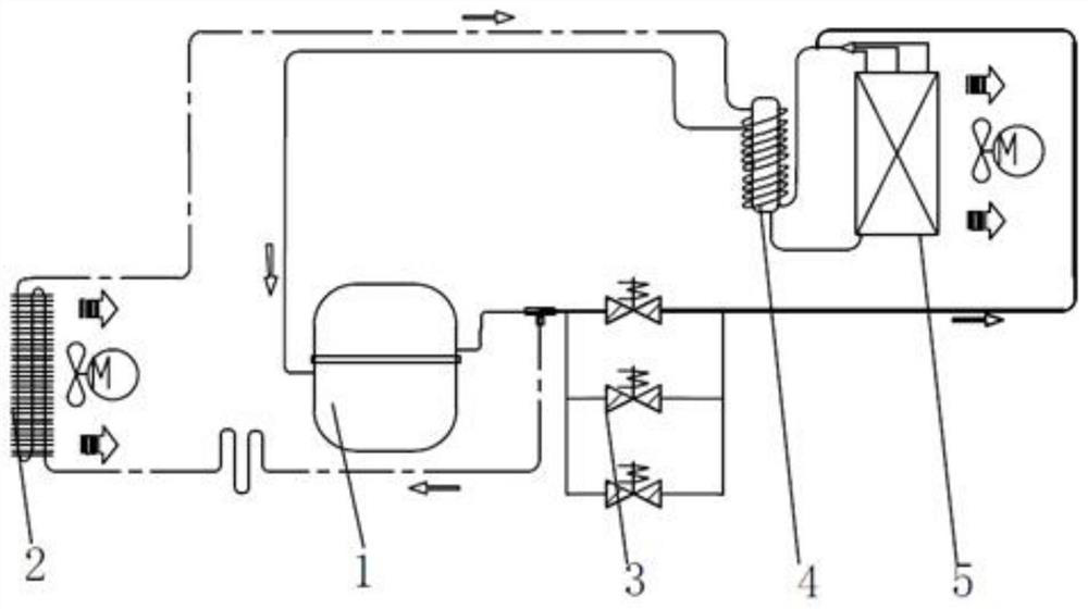 Variable flow hot gas defrosting mechanism of small-sized refrigerating system