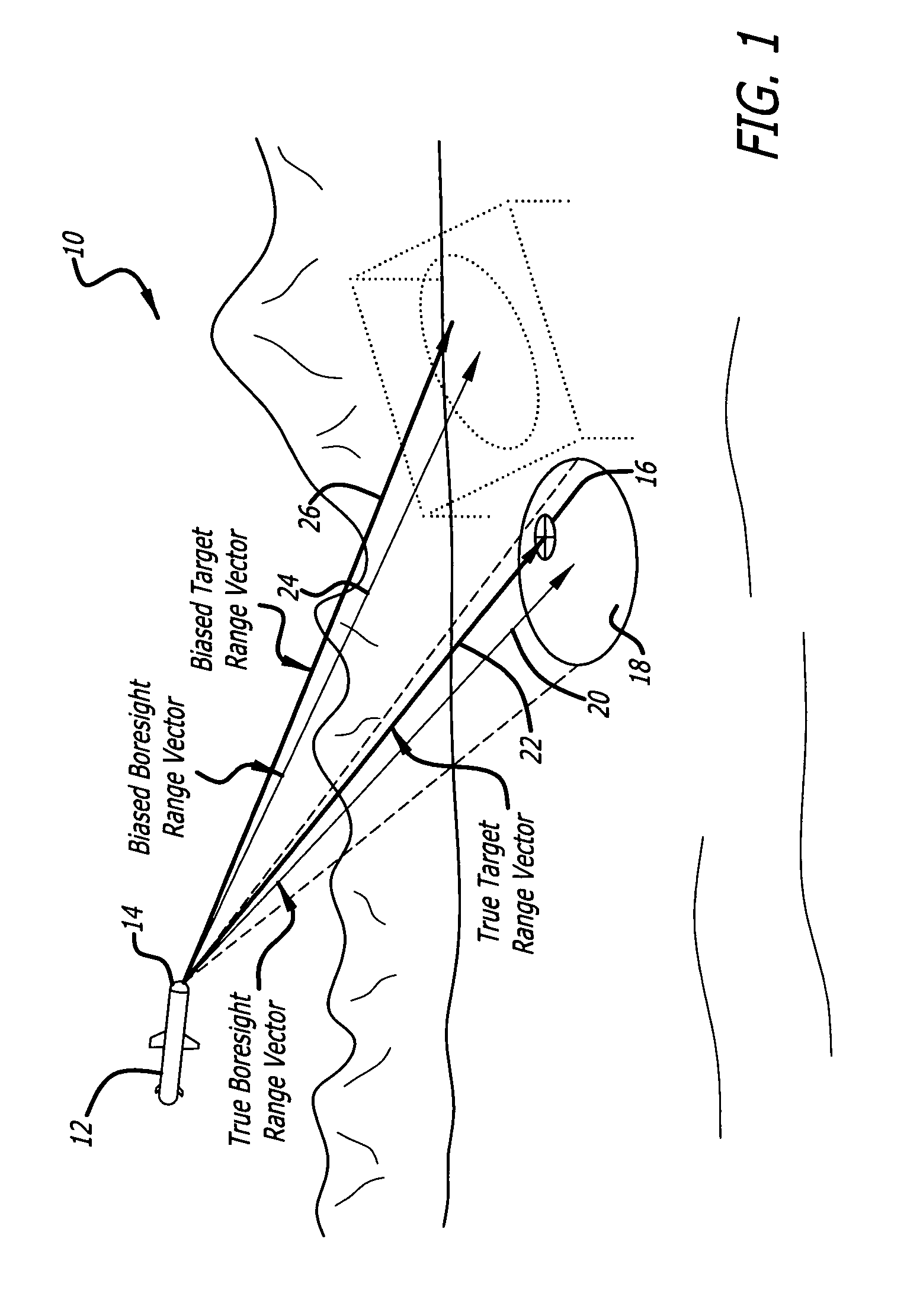 Antenna pointing bias estimation using radar imaging