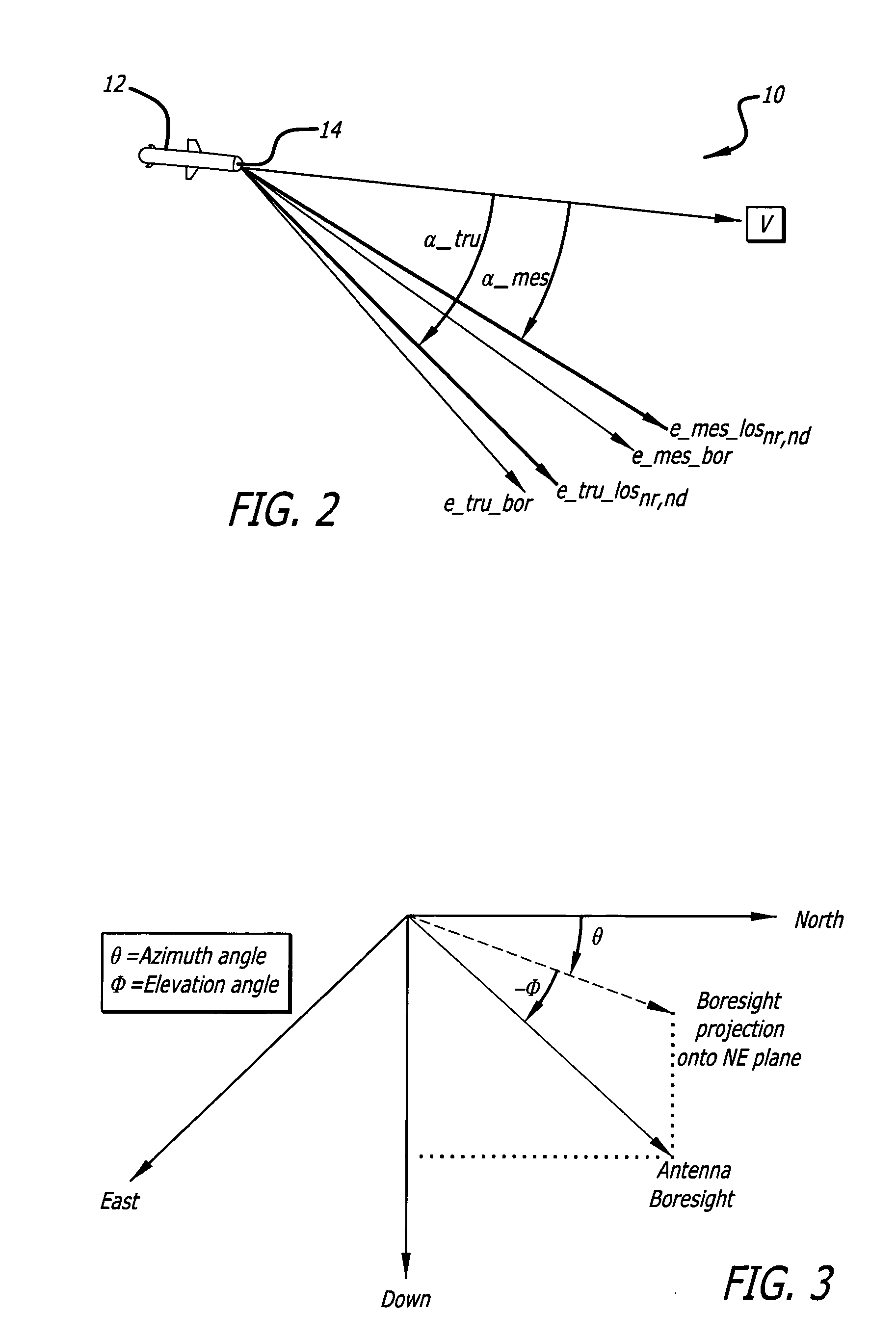 Antenna pointing bias estimation using radar imaging