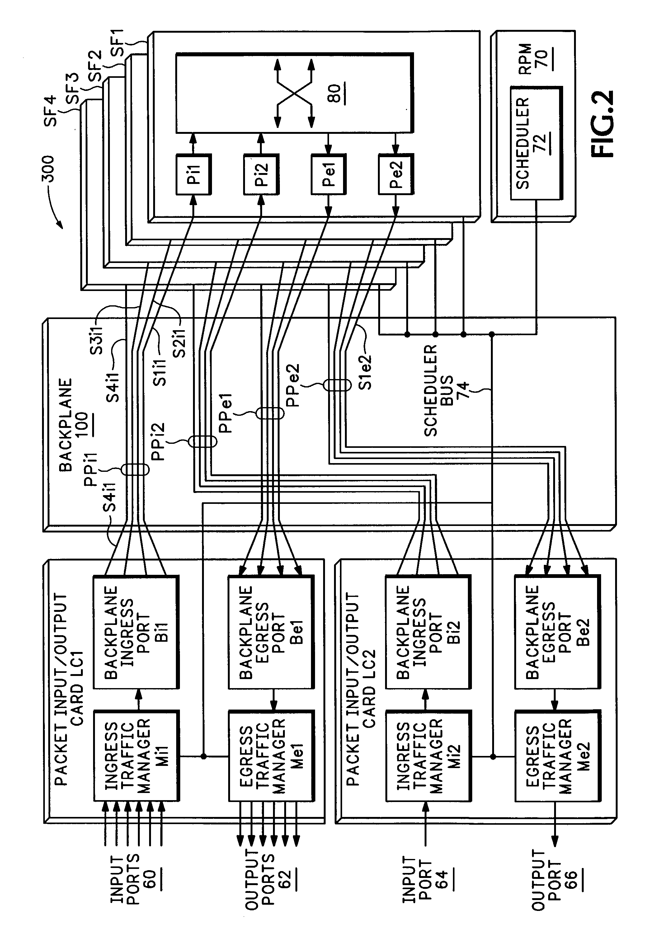 Epoch-based packet switching
