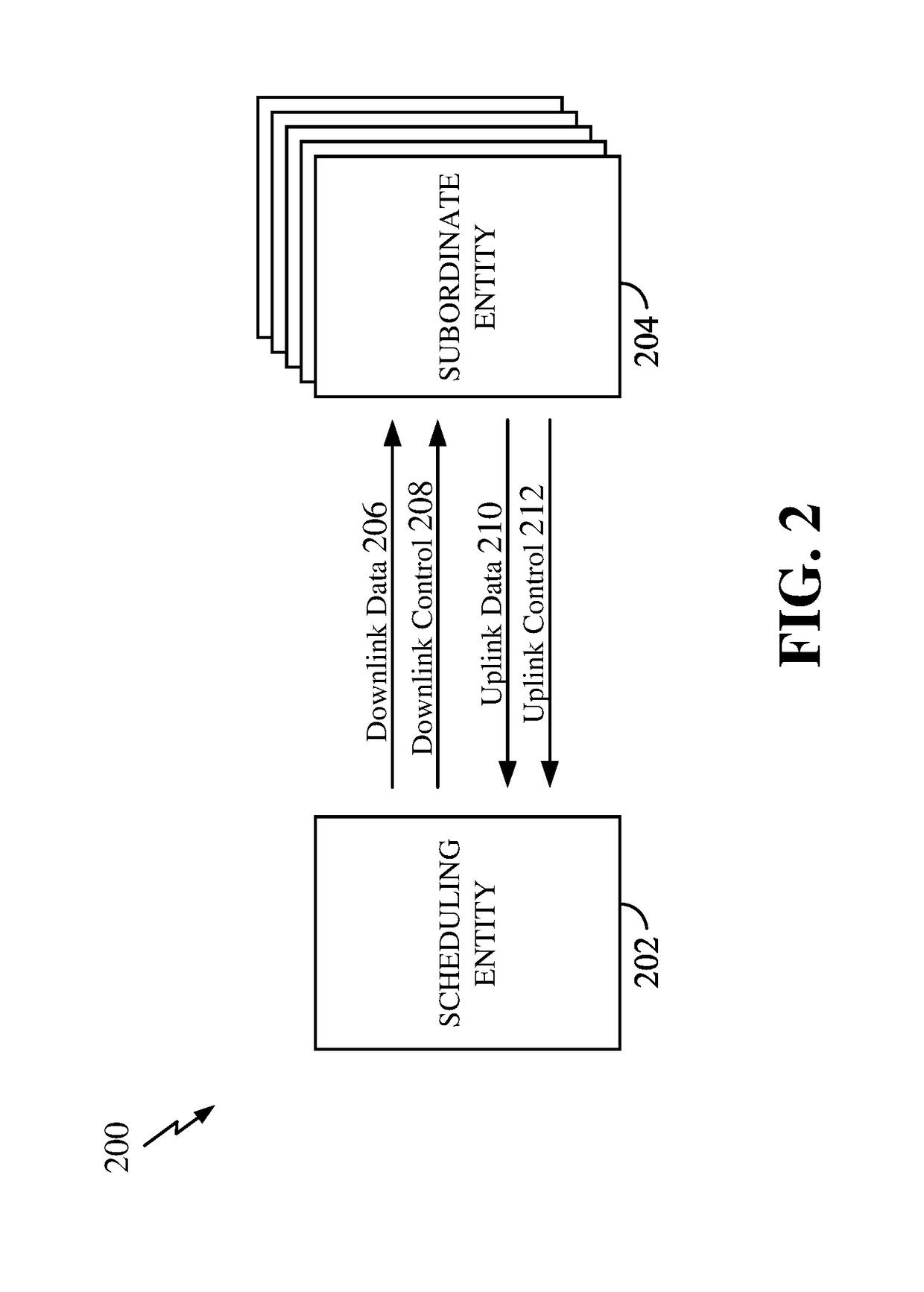 Configurable subframe structures in wireless communication