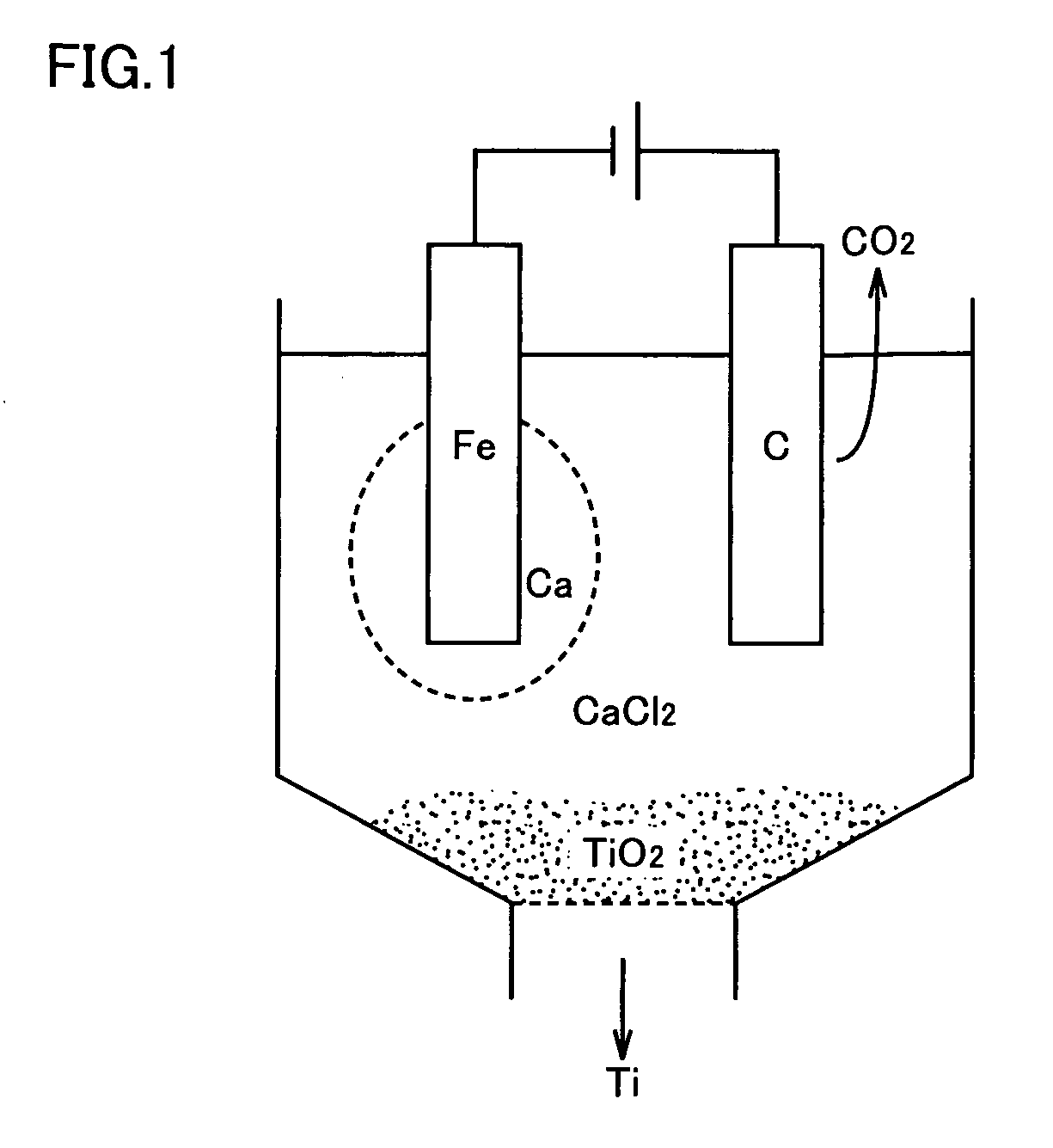 Method and apparatus for producing metal