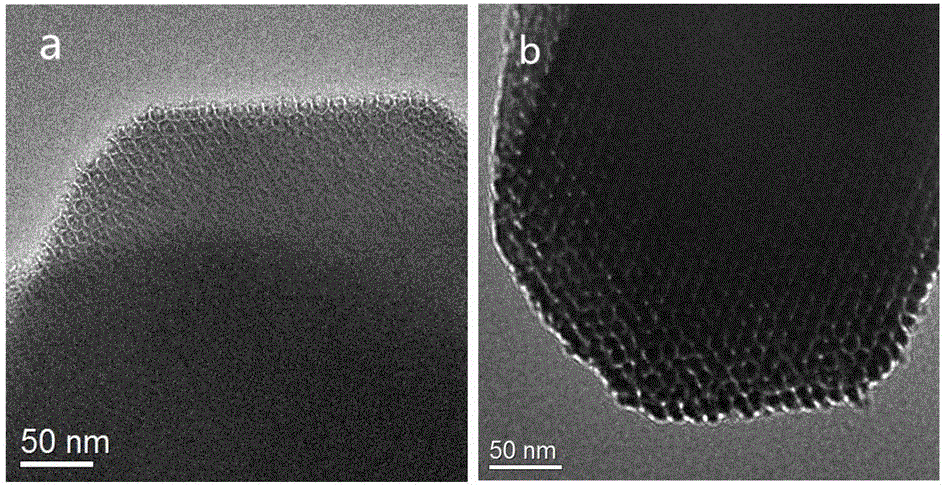 Preparation method of mesoporous material for adsorption of heavy metal ions and dye pollutants