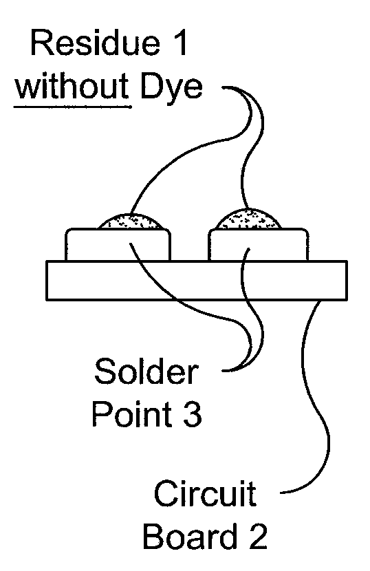 Solder pastes comprising nonresinous fluxes