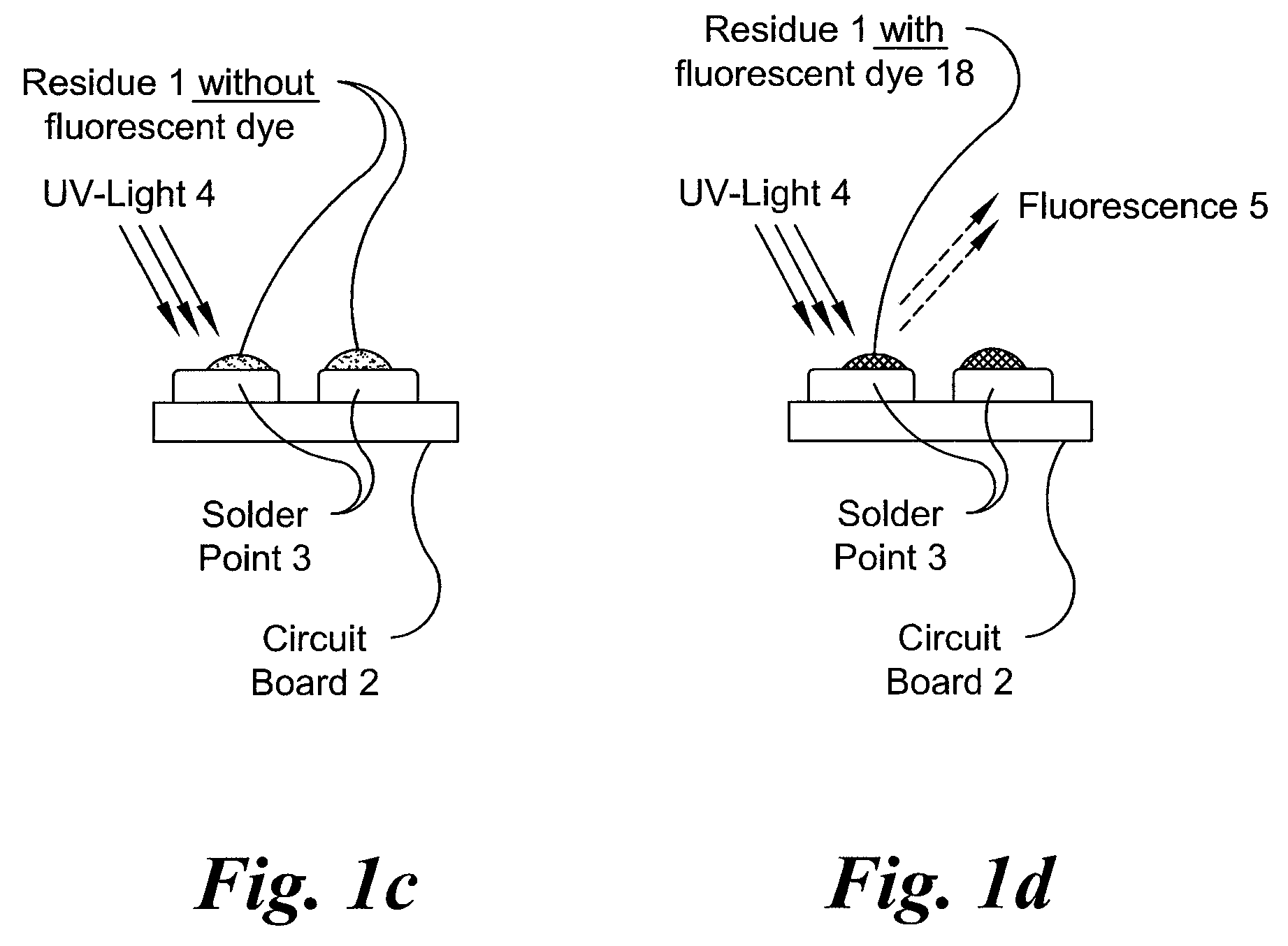 Solder pastes comprising nonresinous fluxes