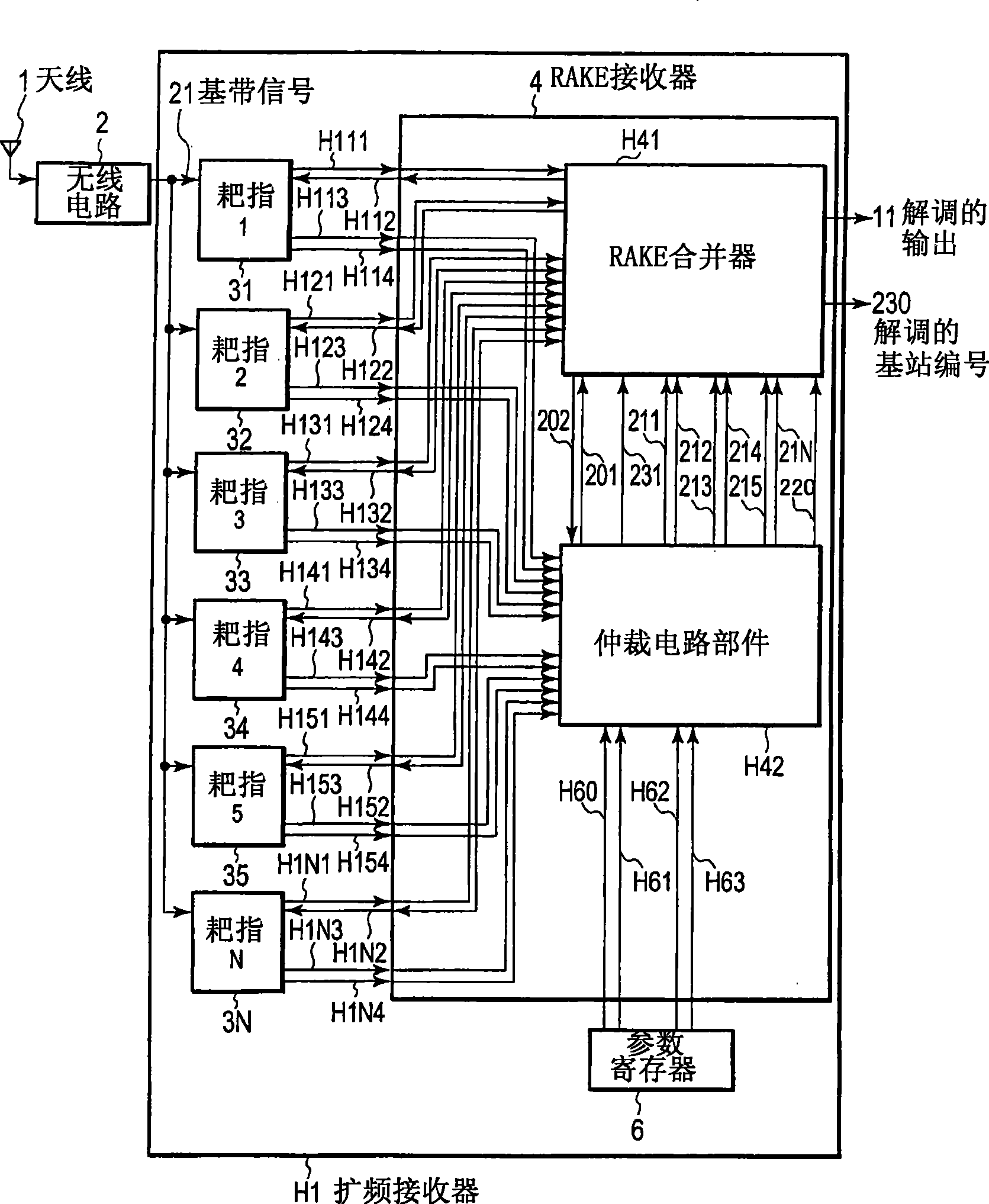 Spread-spectrum receiver