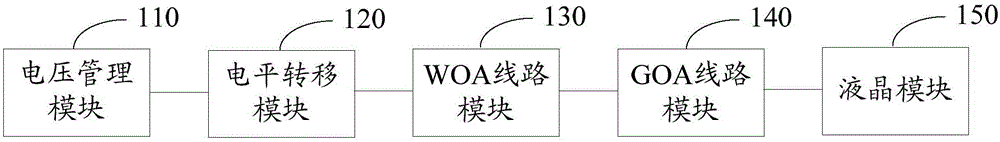 Line protection circuit and LCD