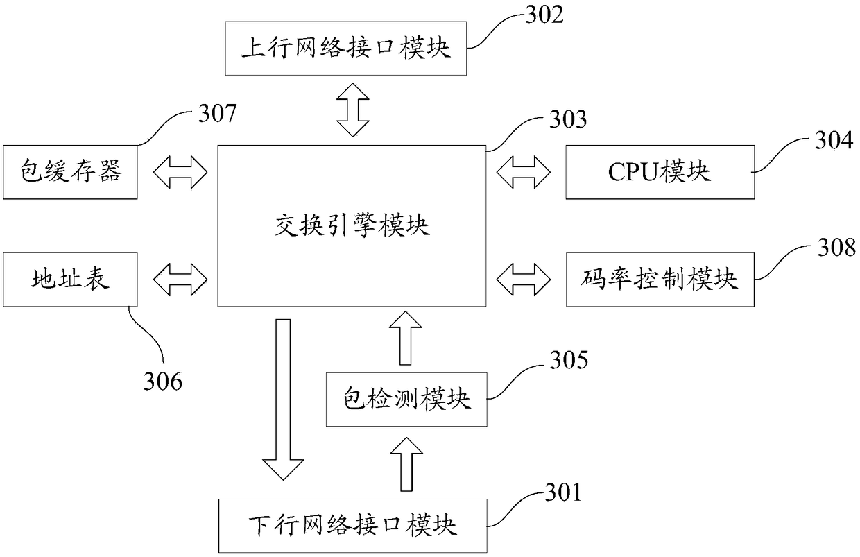 Internet of Videos resource release method and Internet of Videos sharing platform server