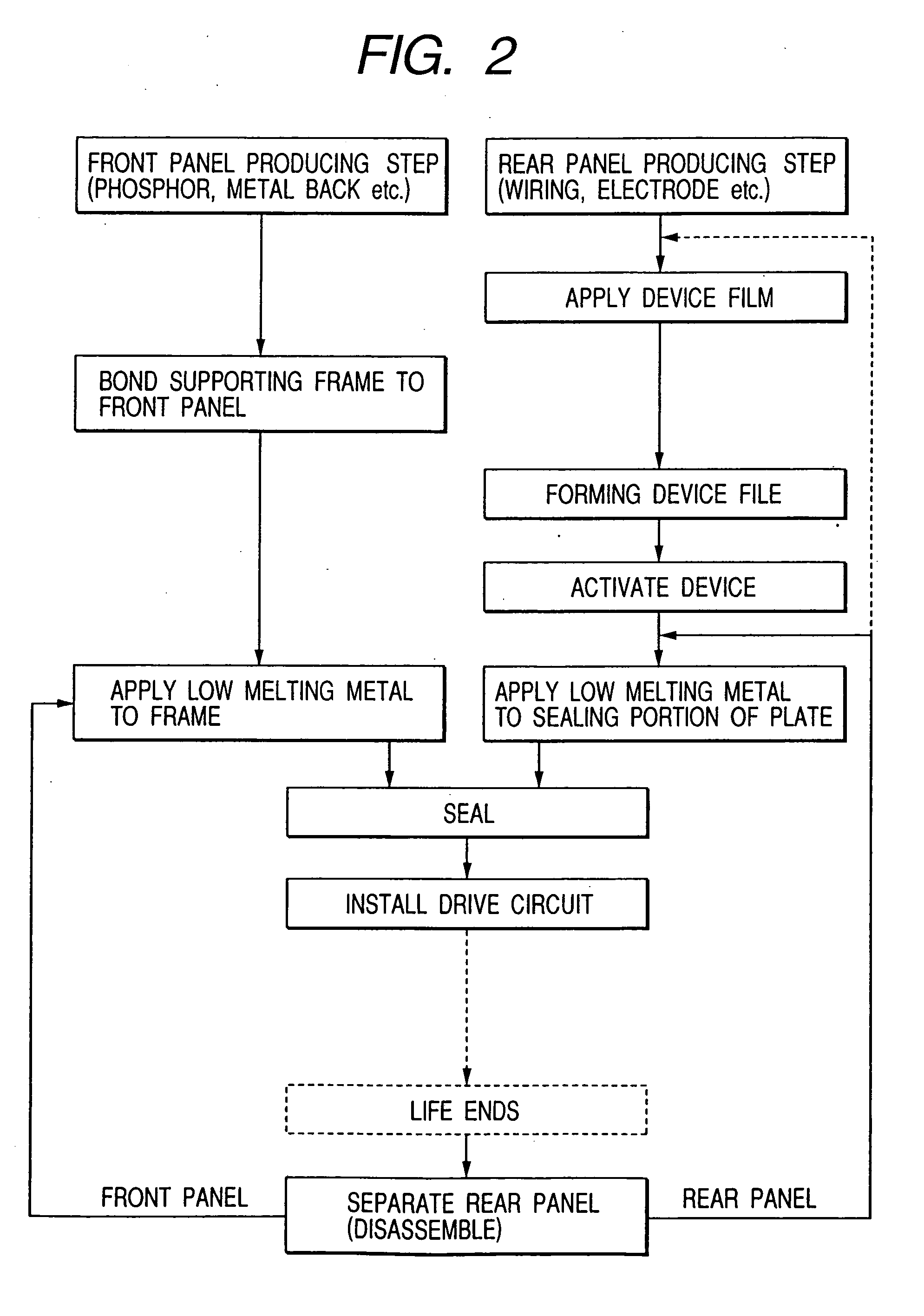 Recycling method and manufacturing method for an image display apparatus
