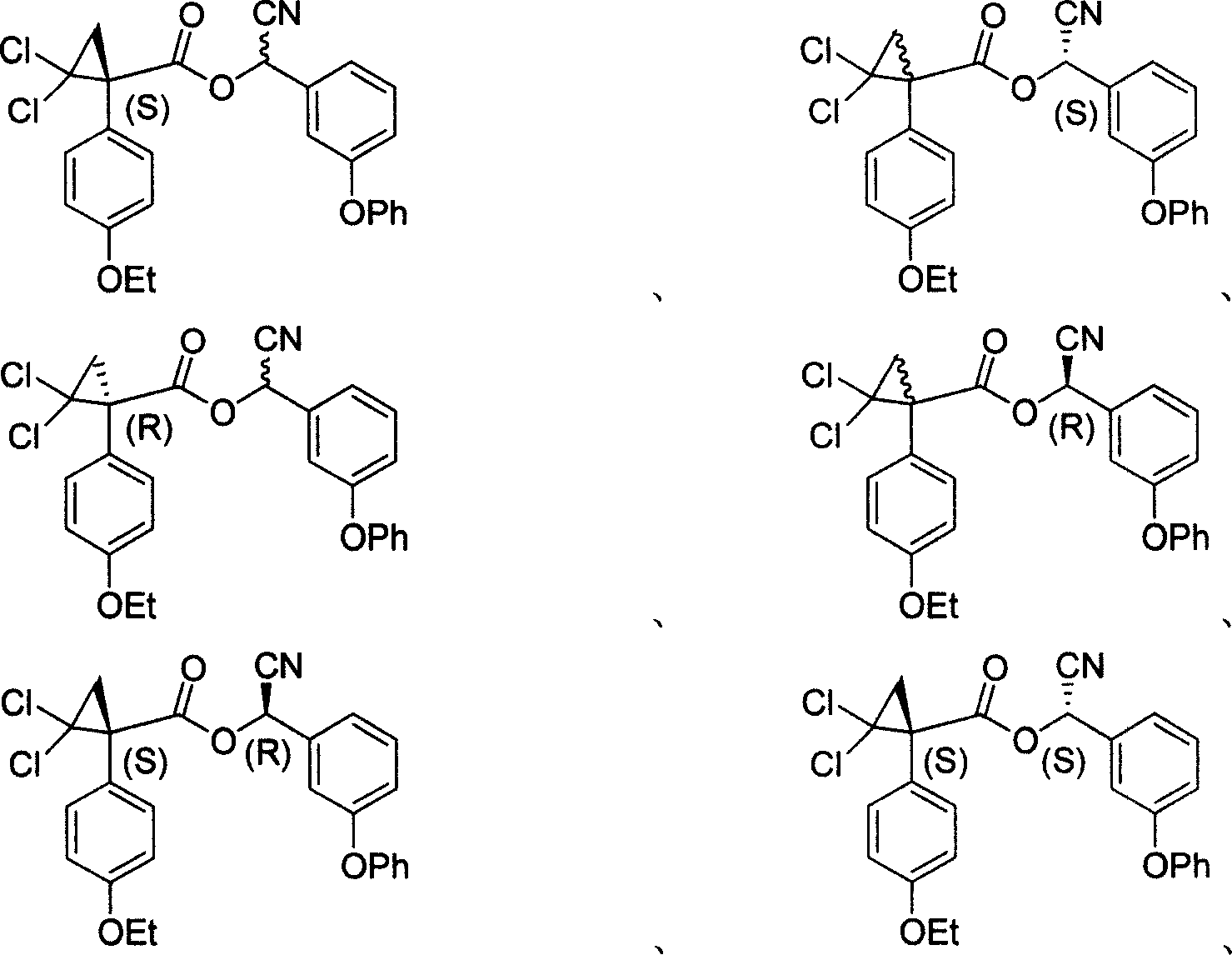 Cycloprothrin optical activity isomer, preparation method and uses