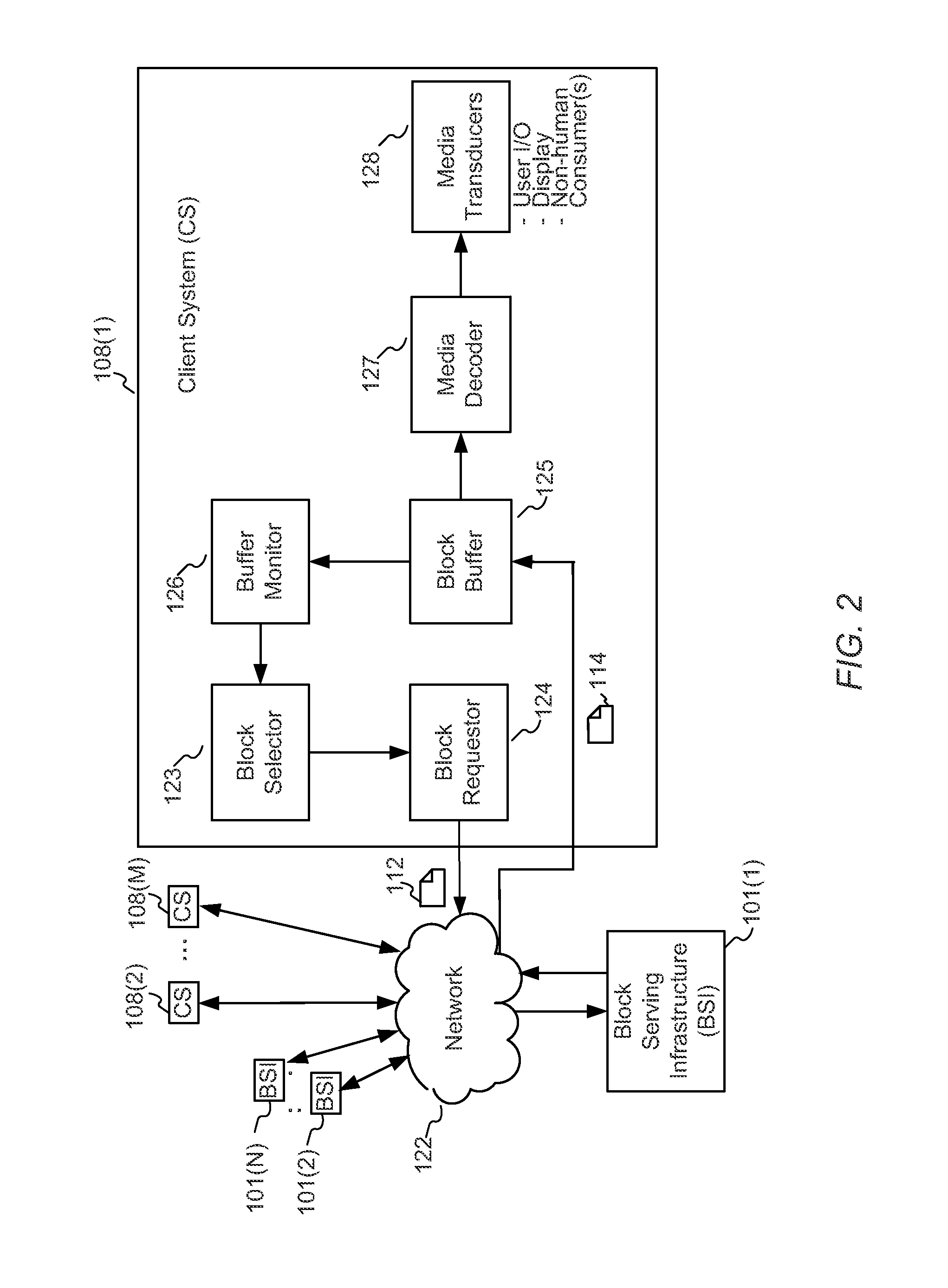 Enhanced block-request streaming system using signaling or block creation