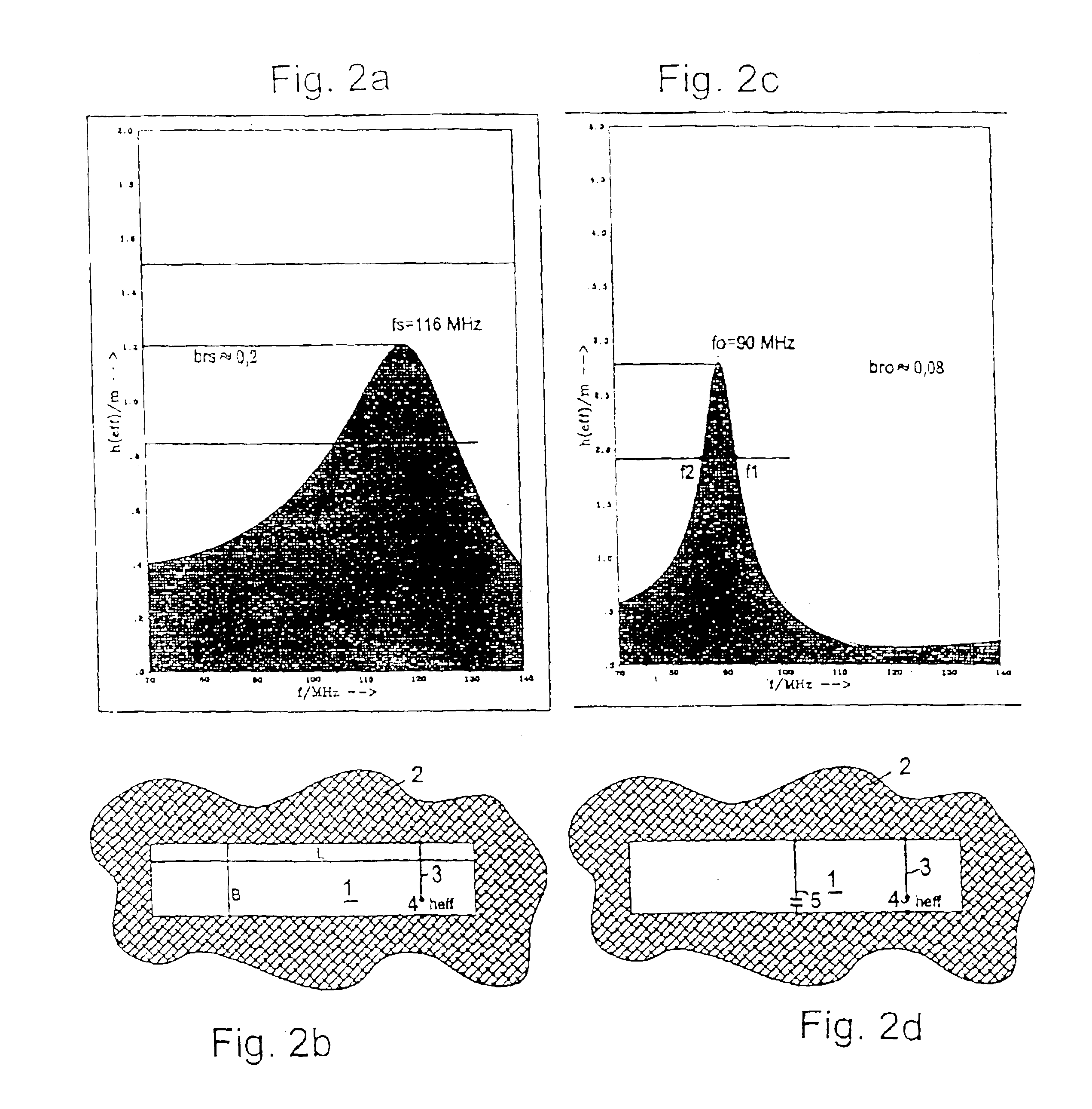 Antenna arrangement in the aperture of an electrically conductive vehicle chassis
