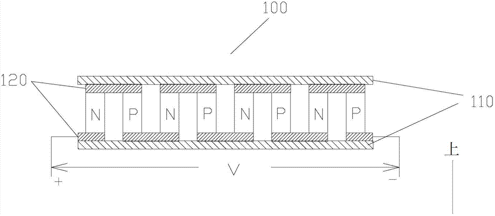 Semiconductor refrigeration plate drive circuit, temperature control device and refrigerator