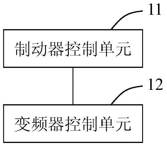 Brake control system and brake control method for construction lift