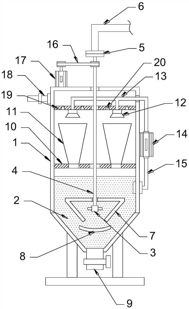 A dust removal waste gas treatment device