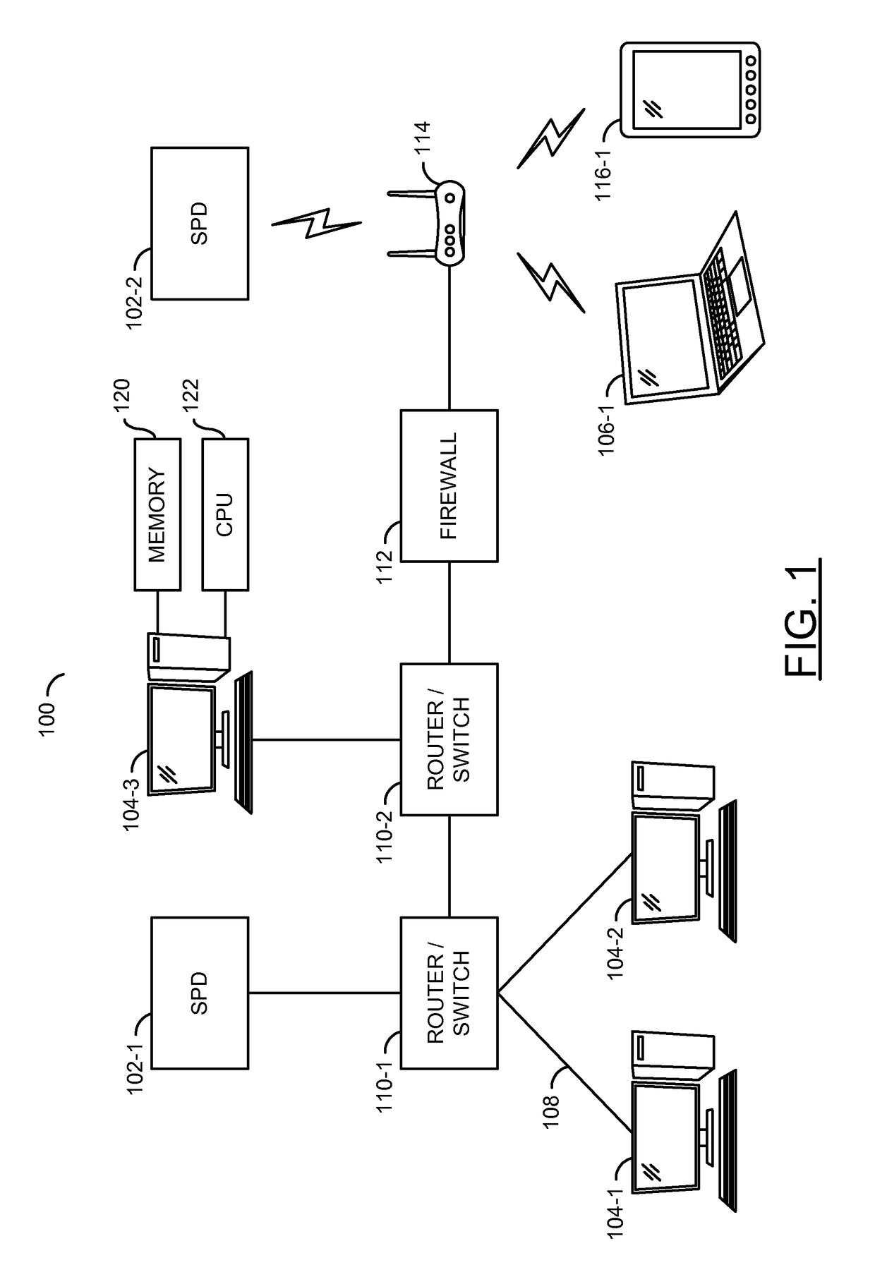Predictive power management in a wireless sensor network using activity costs