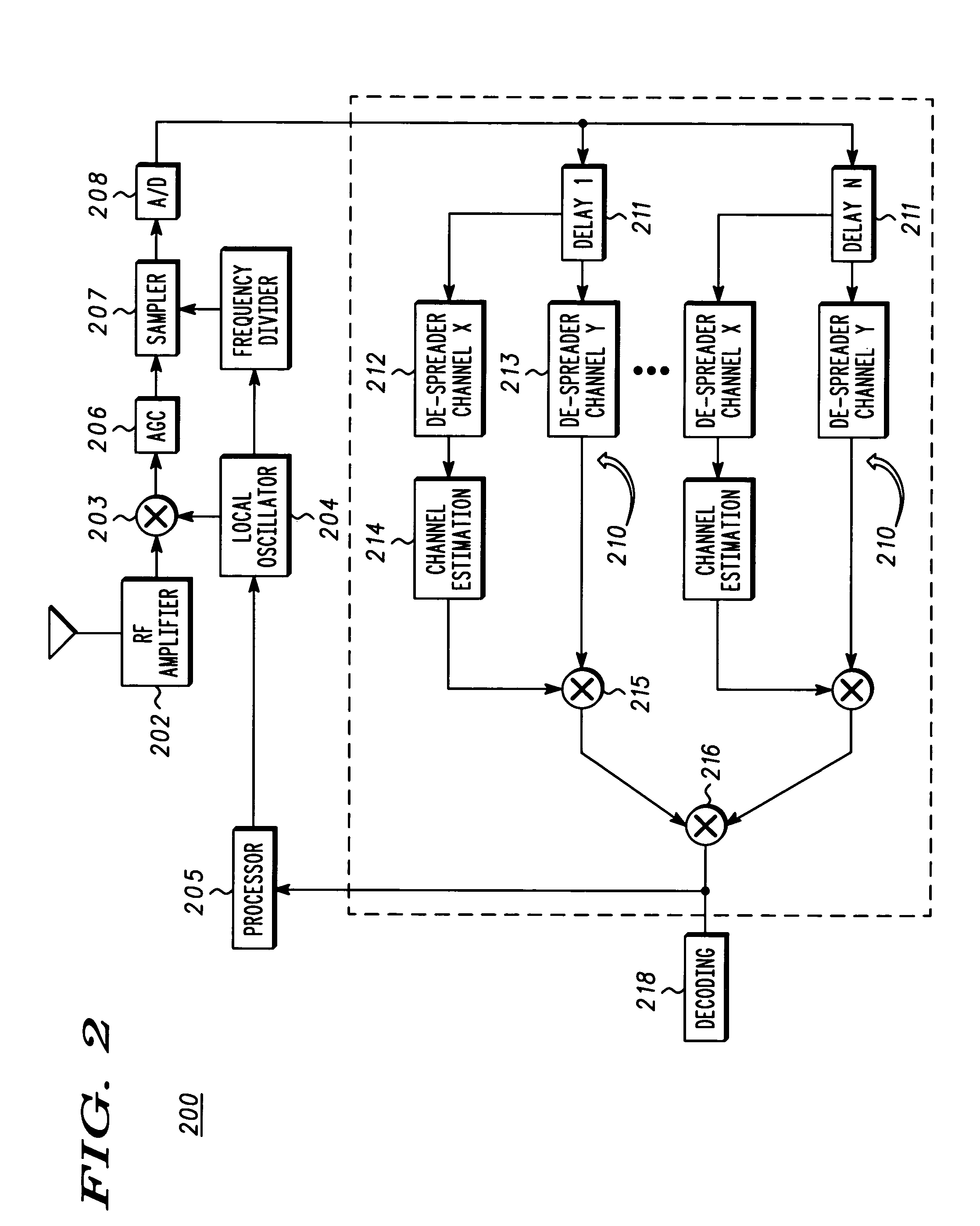 Downlink power control in wireless communications networks and methods