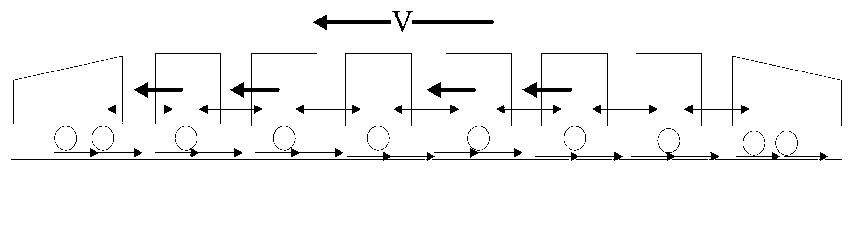 Power distribution optimized scheduling method of motor train neighborhood sub-system