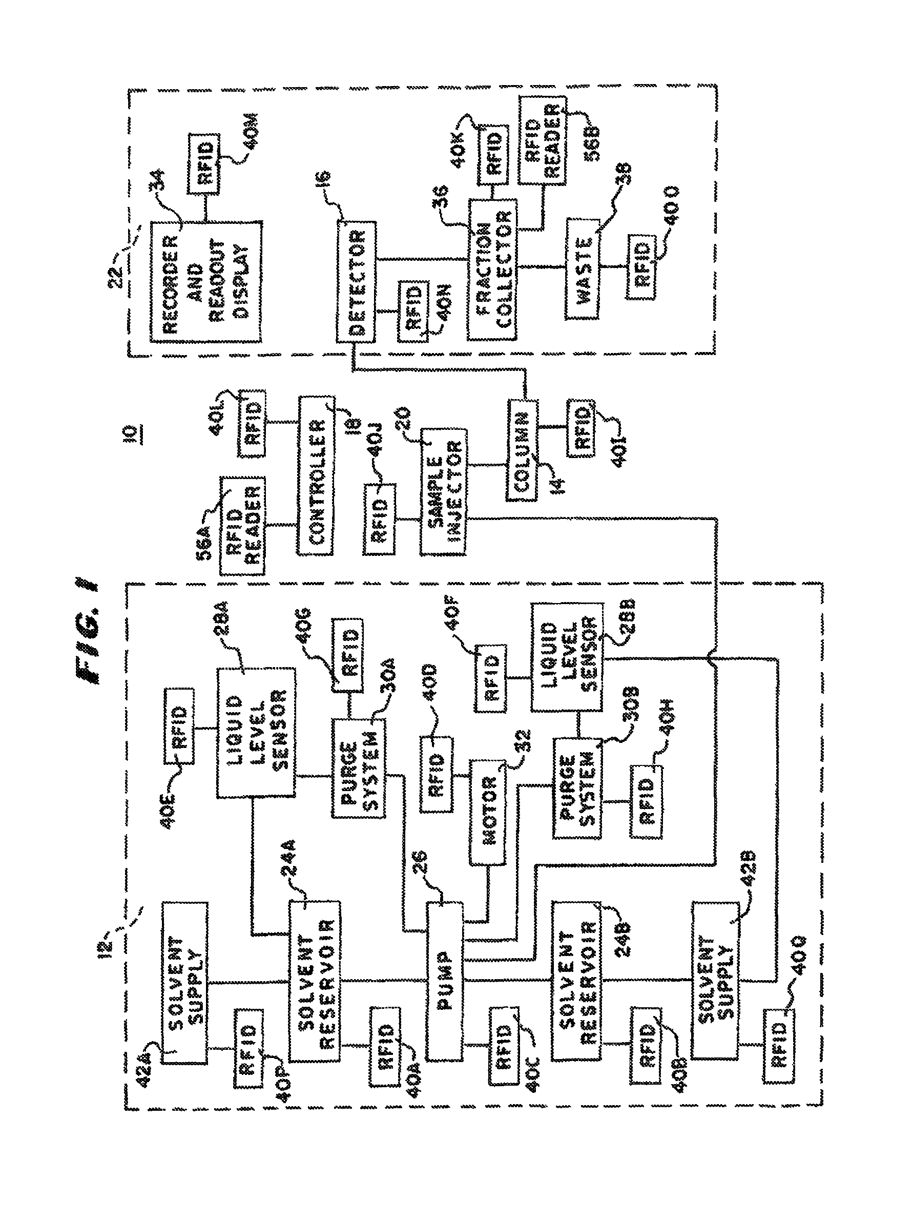 Apparatuses and methods for wireless monitoring and control of supplies for environmental sampling and chromatographic apparatuses