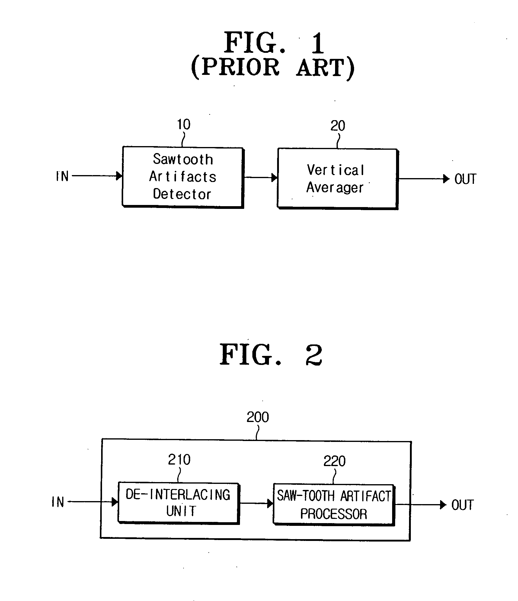 Apparatus to enhance image signal distinction and method thereof