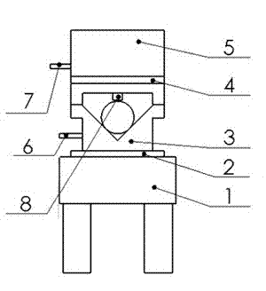 Laser module temperature control testing device