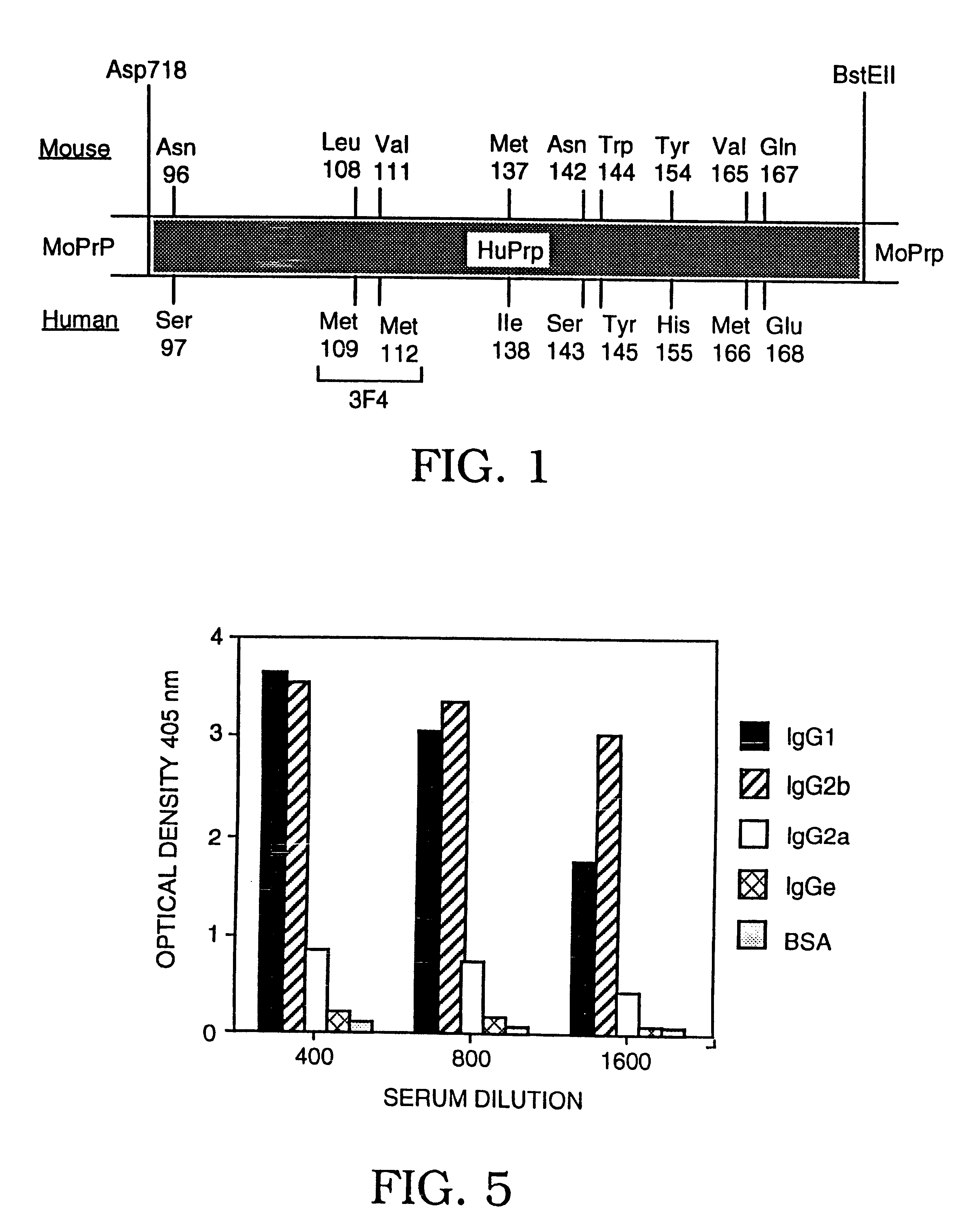 Antibodies specific for native PrPSc