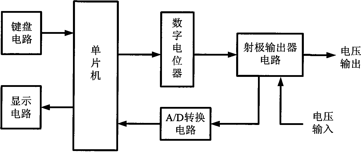 Emitter follower circuit capable of automatically regulating quiescent operation point