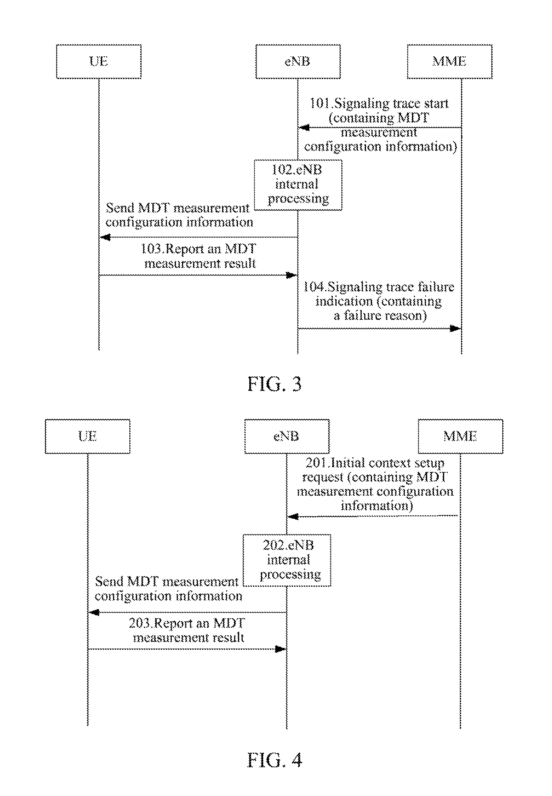 Method and system for implementing drive test