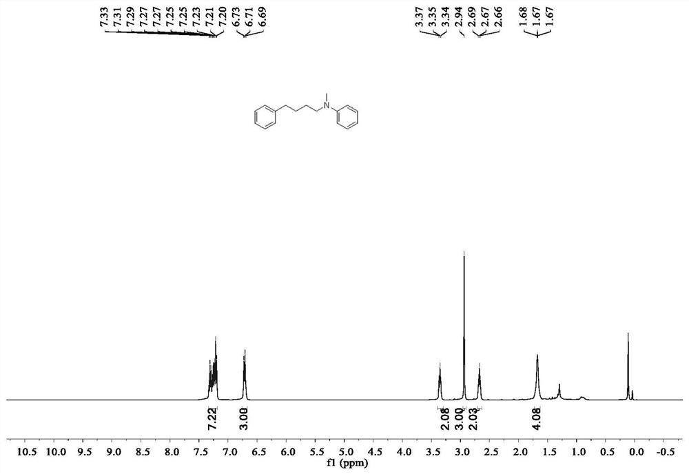 Method for preparing linear amine through selective hydroamine methylation of olefin