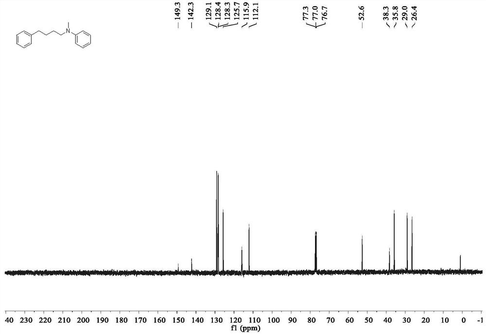 Method for preparing linear amine through selective hydroamine methylation of olefin