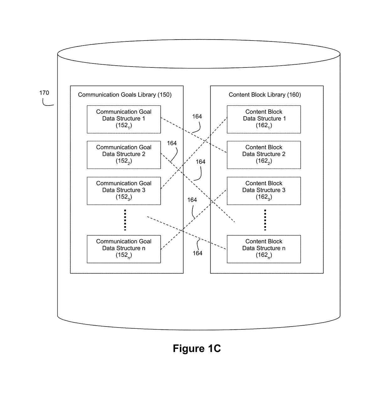 Automatic generation of narratives from data using communication goals and narrative analytics