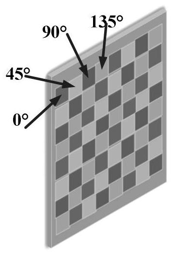 Infrared full-band two-dimensional four-way polarization modulation grating