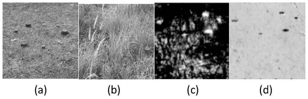 Infrared full-band two-dimensional four-way polarization modulation grating