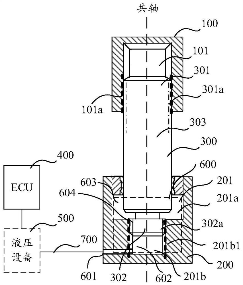 Steering shaft coupling control system, method and assembly method