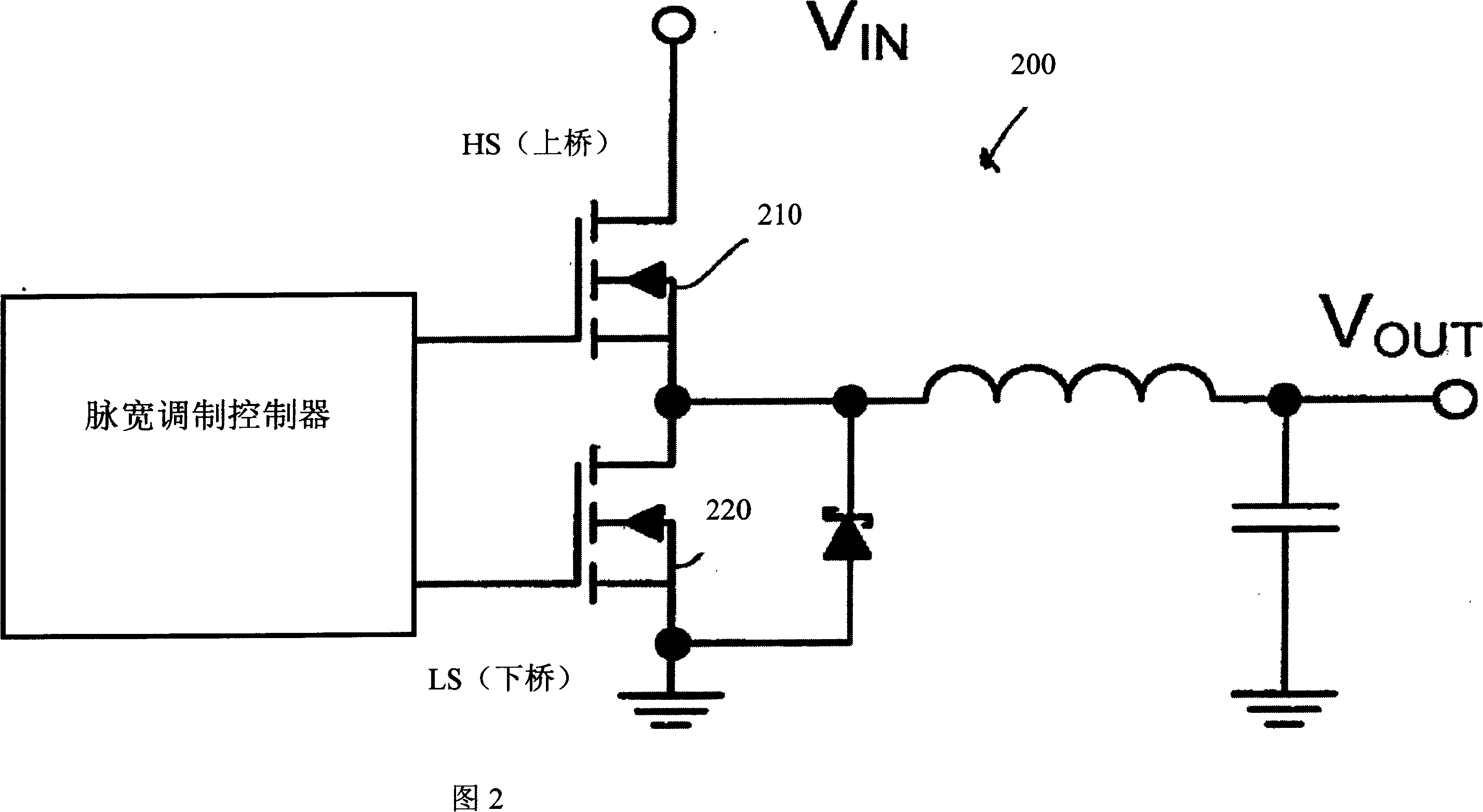 Mosfet power package