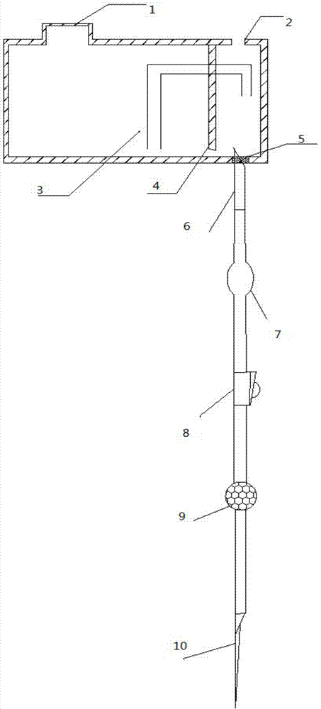 Self-heating transfusion device