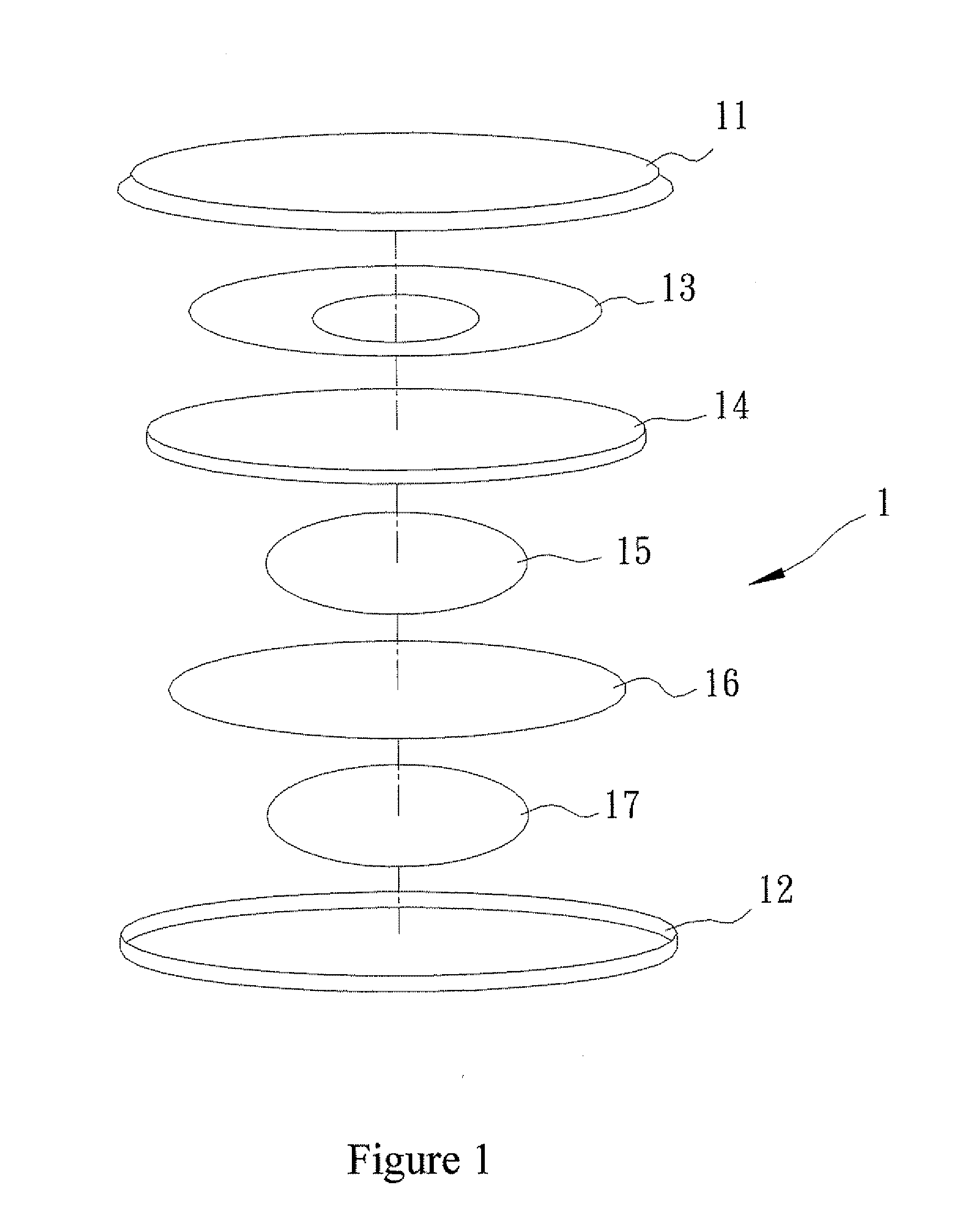 Electrolyte for electrochemical device and the electrochemical device thereof
